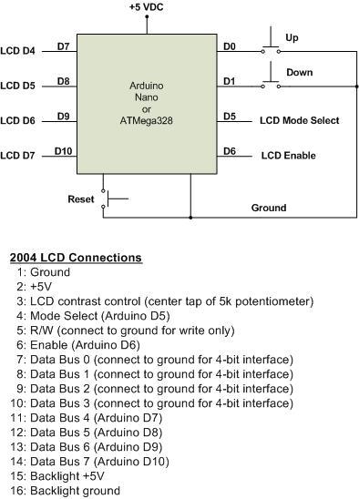 Arduino Space Rocks Game.jpg