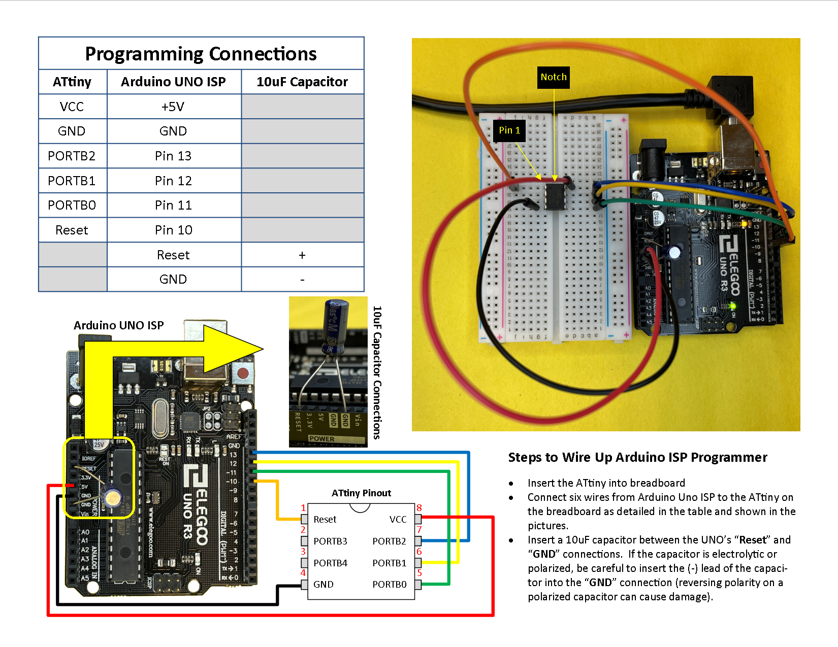 Arduino UNO ISP Wiring.png