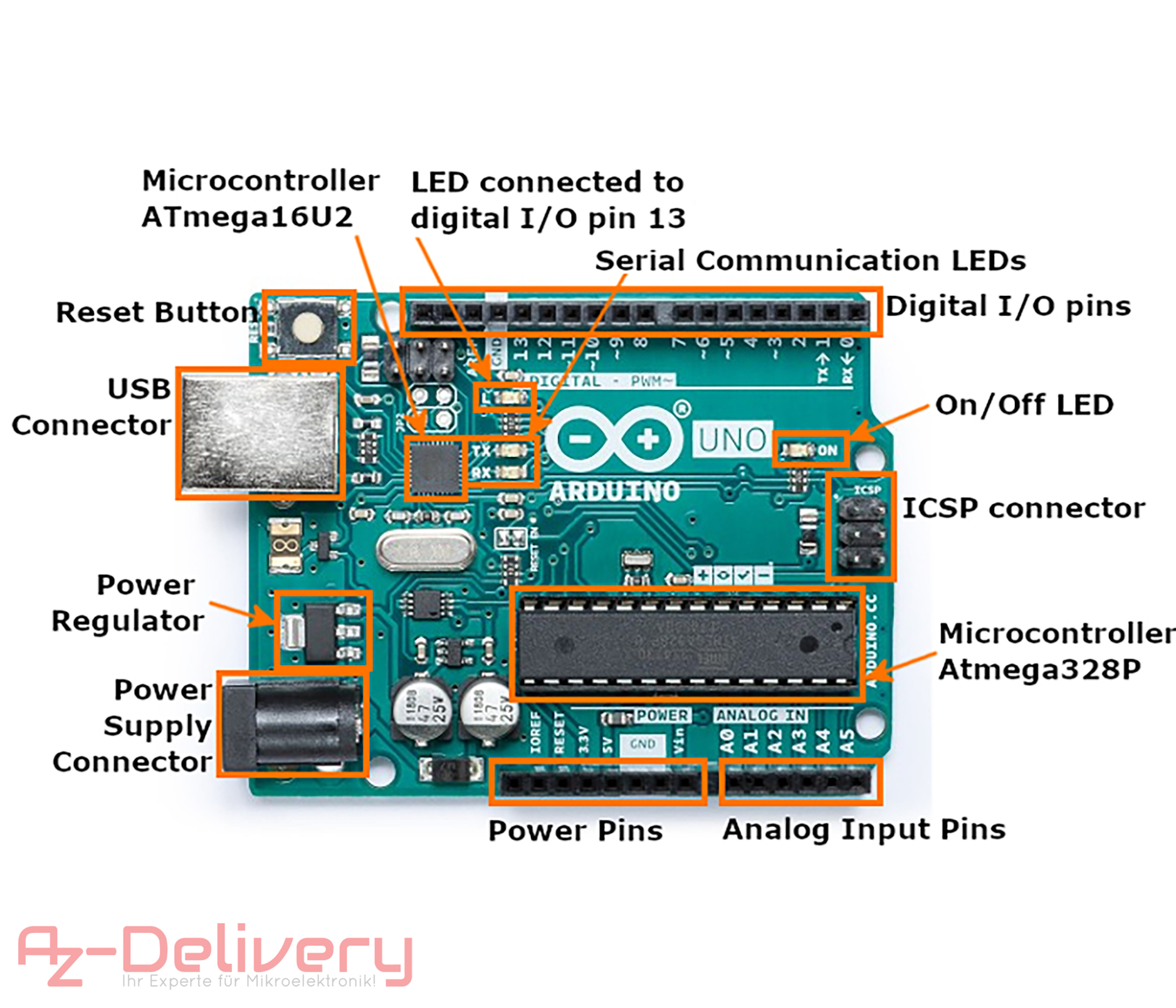 Arduino Uno edit.jpg