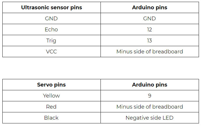 Arduino connections.jpg