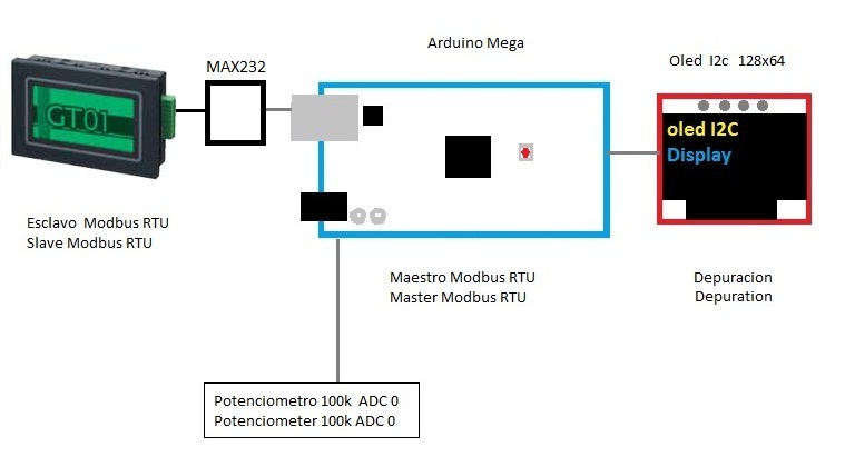 Arduino gt01.jpg