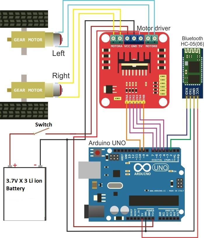 Arduino robotic car circuit diagram.jpg