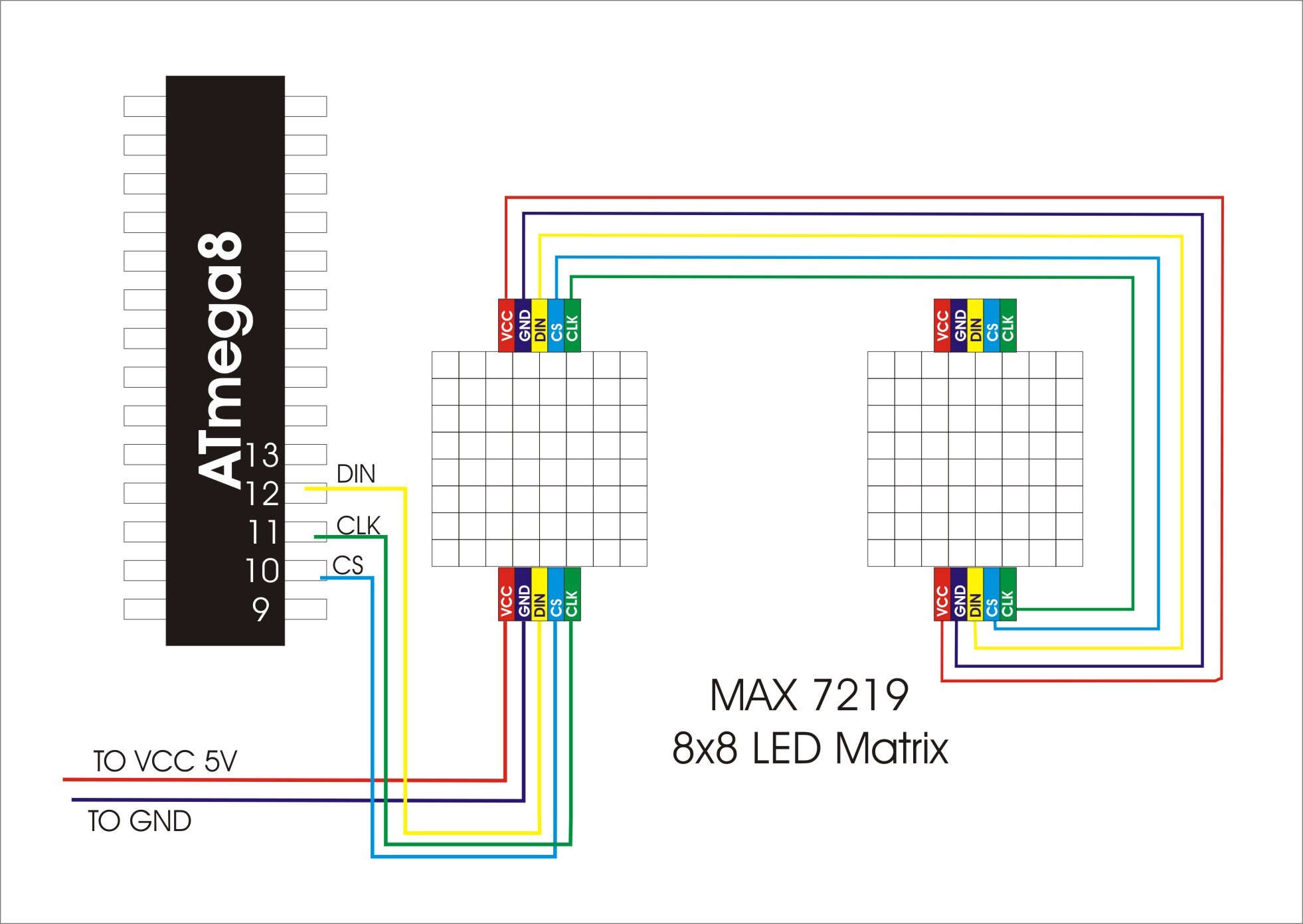 Arduino to MAX7219 Connection.jpg