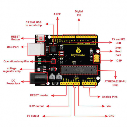 Arduino uno r3.png