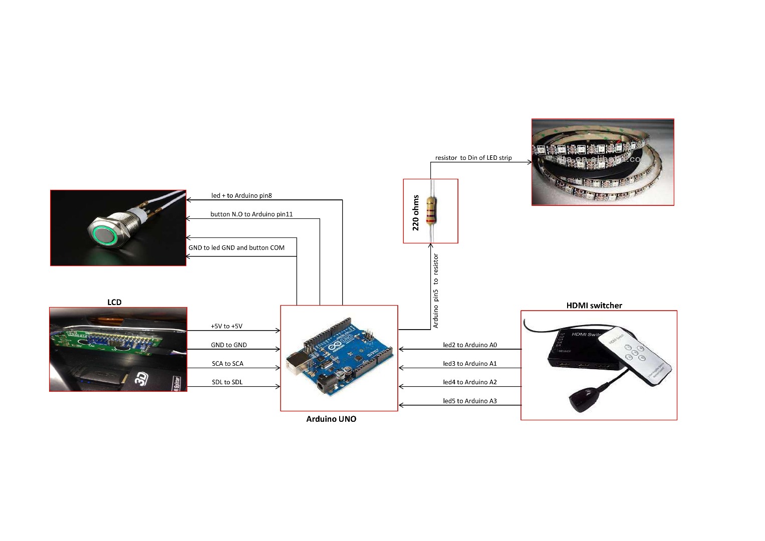 Arduino wiring.jpg