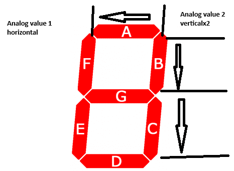 Arduino-7-Segment-Display-Tutorial-Segment-Layout-Diagram-237x300.png