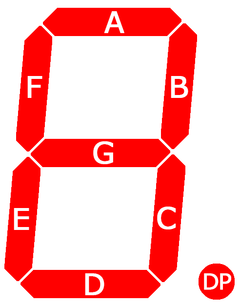 Arduino-7-Segment-Display-Tutorial-Segment-Layout-Diagram.png