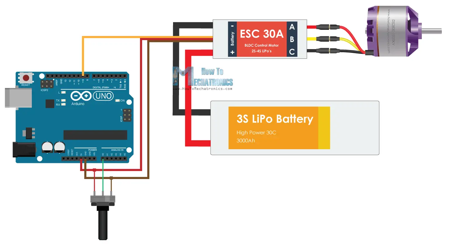 Arduino-BLDC-Motor-Control-Circuit-Diagram-Schematic.png