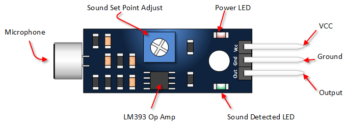 Arduino-Sound-Detection-Sensor-Pin-Outs.png