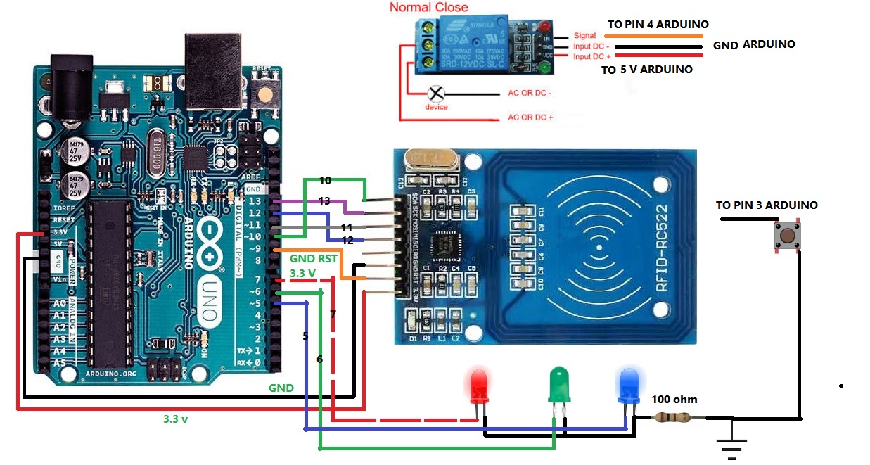 Arduino-Uno.jpg