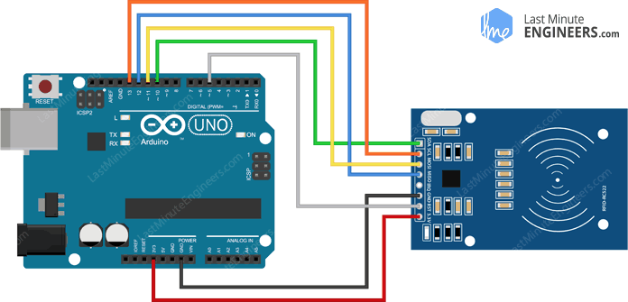 Arduino-Wiring-Fritzing-Connections-with-RC522-RFID-Reader-Writer-Module.png