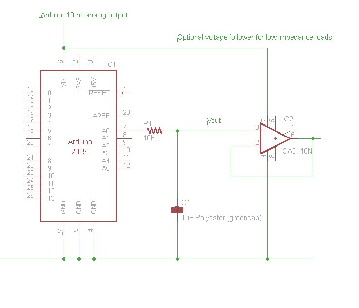 ArduinoAnalogOut.jpg