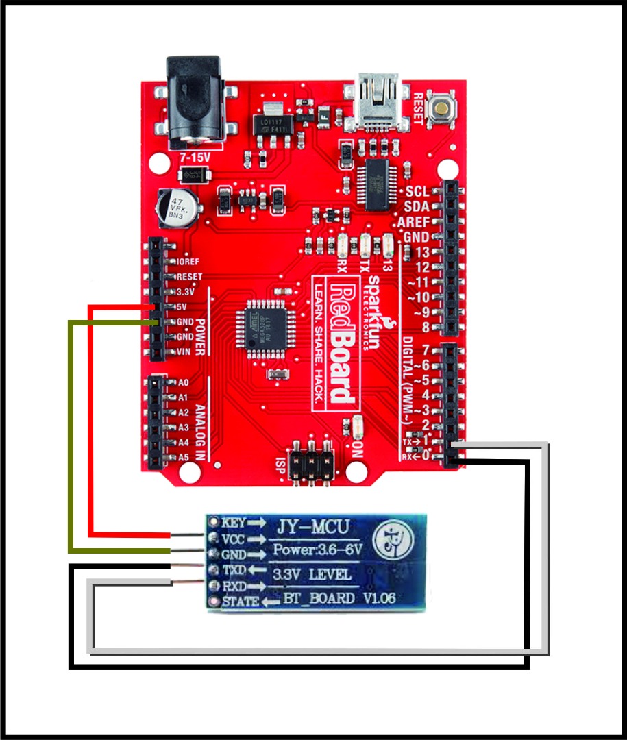 ArduinoBluetooth.jpg