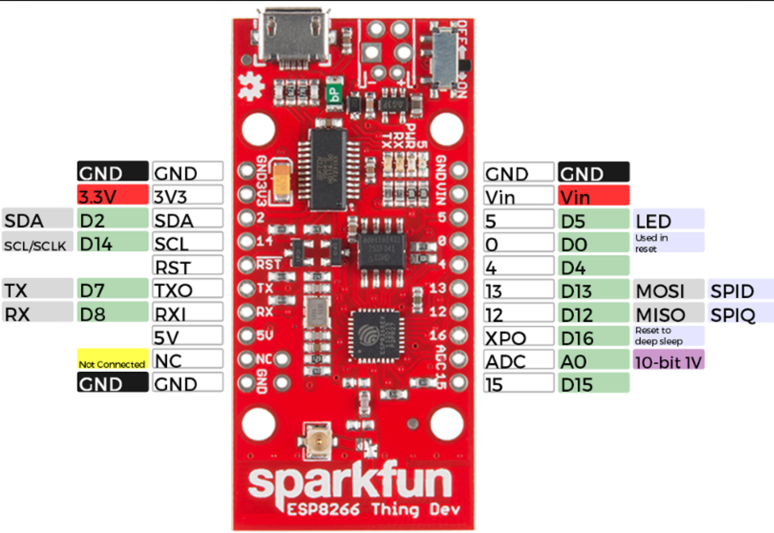 ArduinoBoardESP8266.png