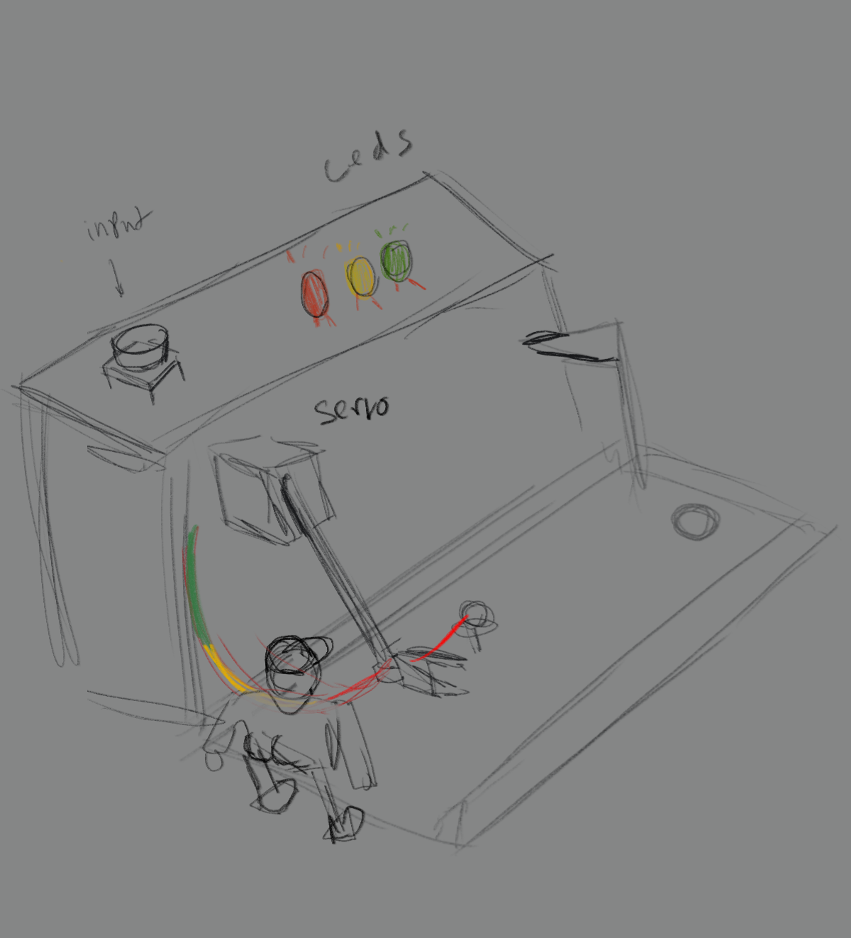 ArduinoIdeaSketch.png