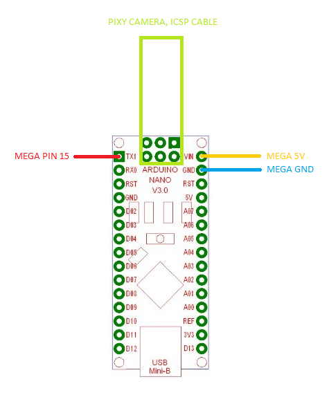 ArduinoNano.png