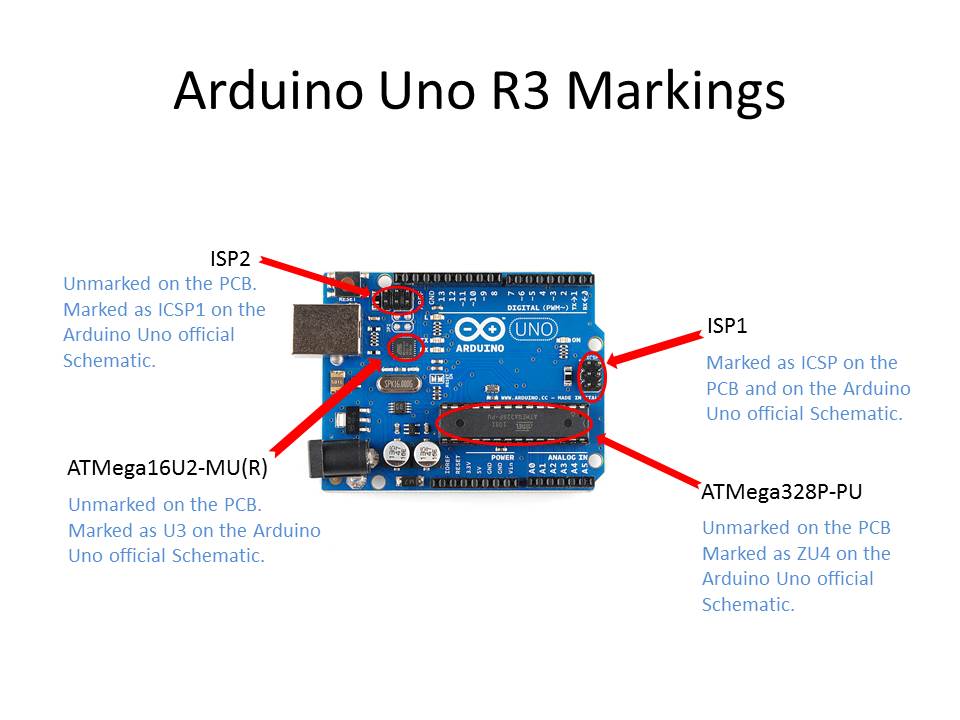 ArduinoUnoR3Markings.jpg