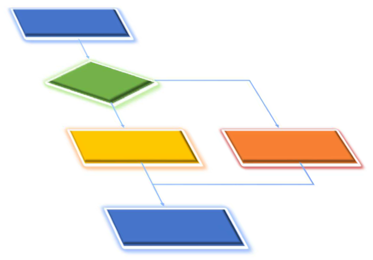 ArduinoWiFiFlowChart.png