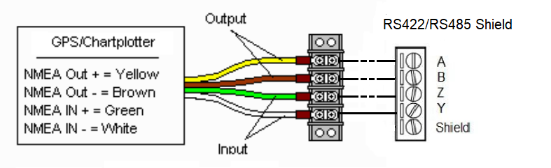 Arduino_NMEA_connection.png