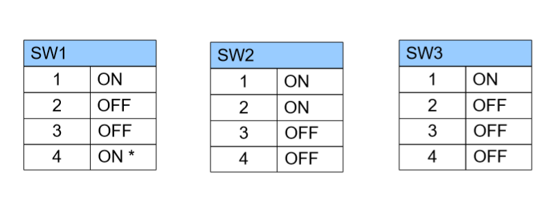 Arduino_NMEA_dip_switch.png