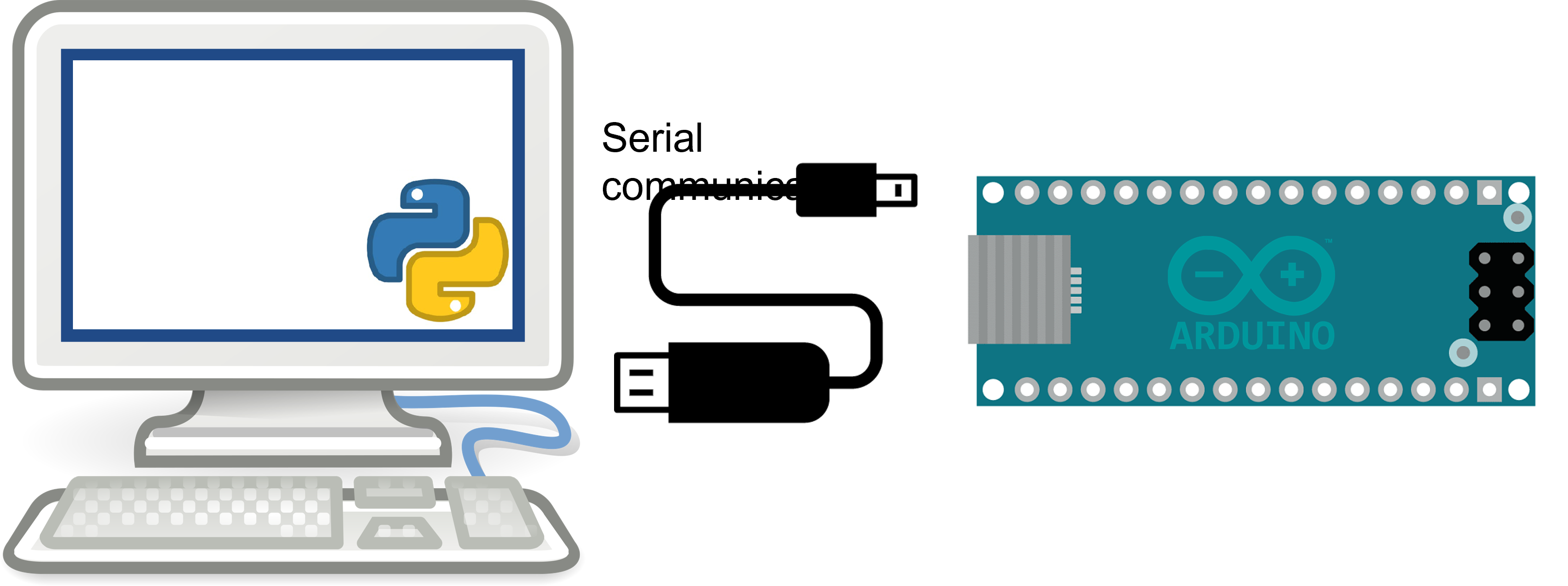 Arduino_Python.png