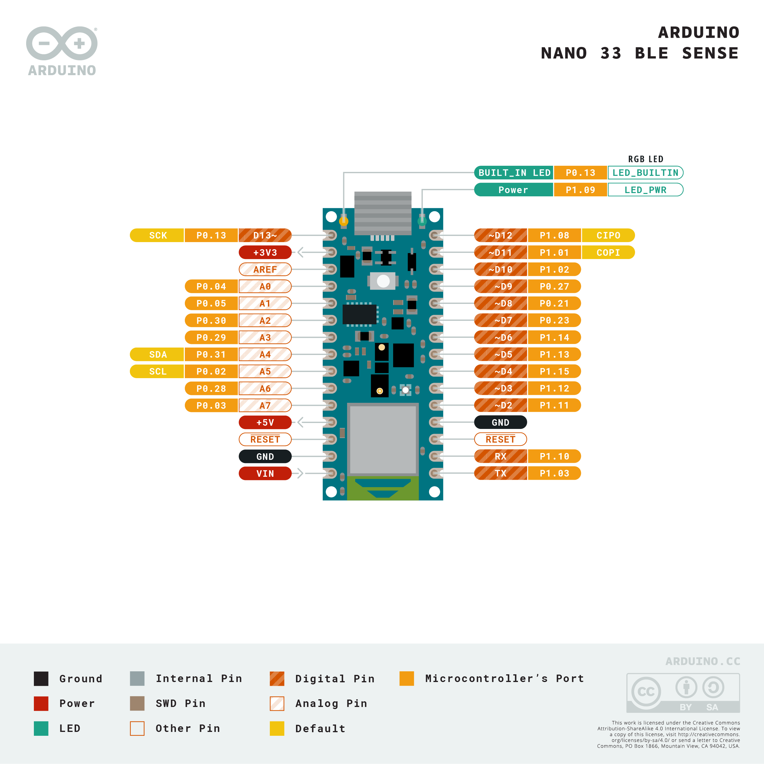 Arduino_SS.png