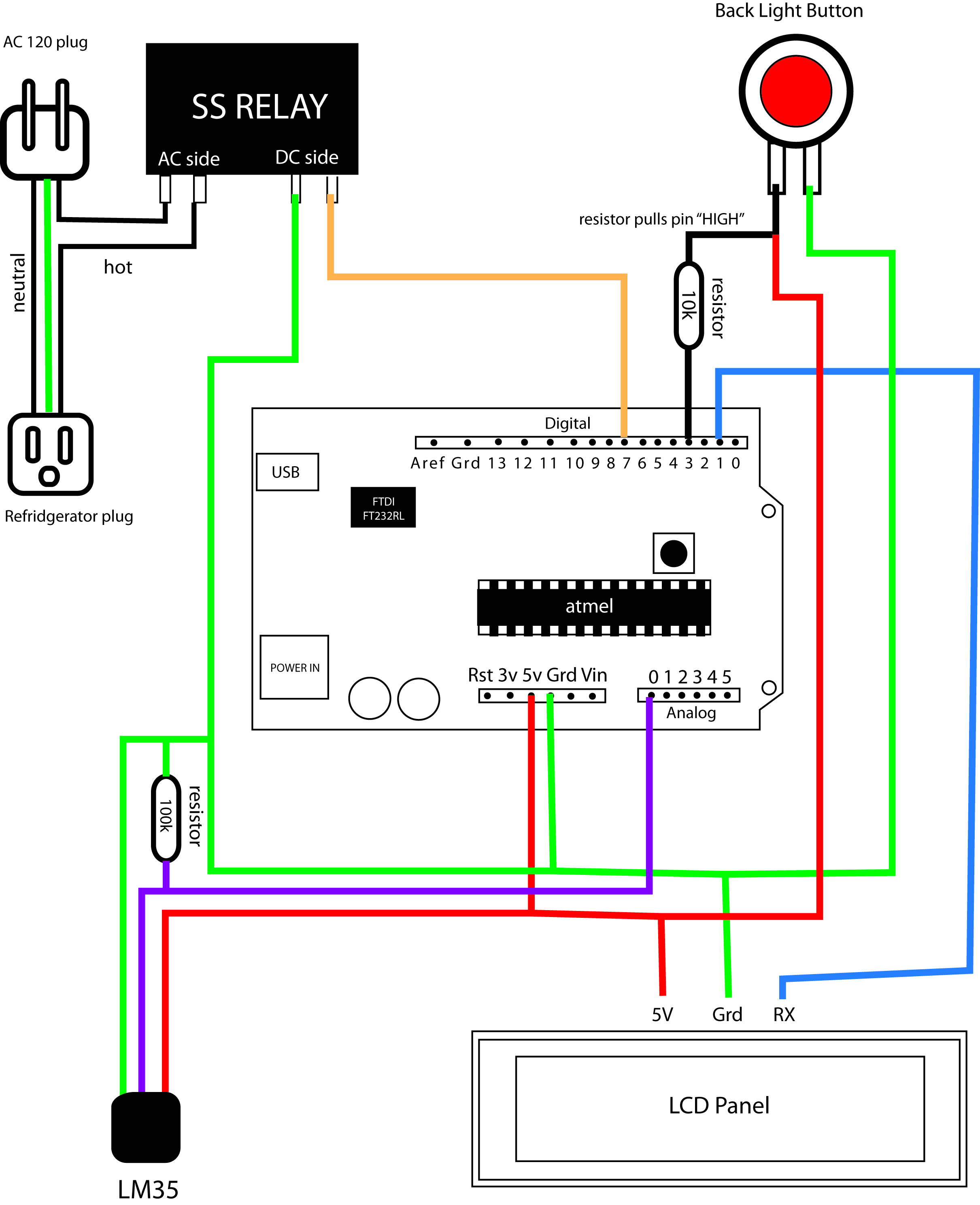 Arduino_setup.jpg