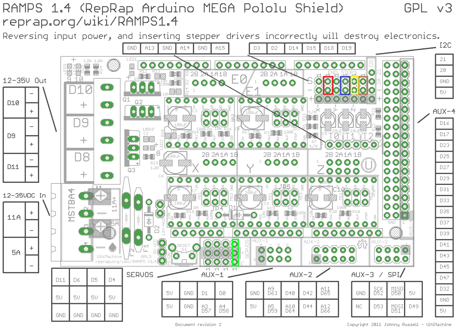 Arduinomega1-4connectors.png