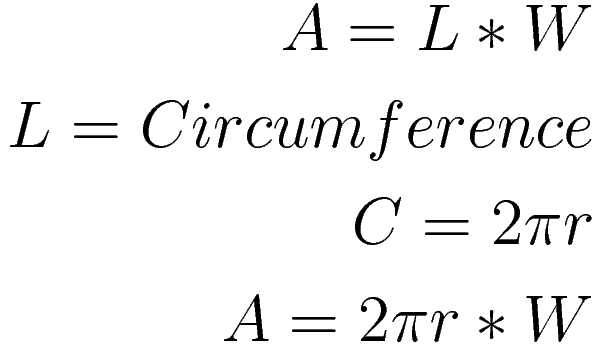 Area_Rectangle__Circum_eqn8538.jpg