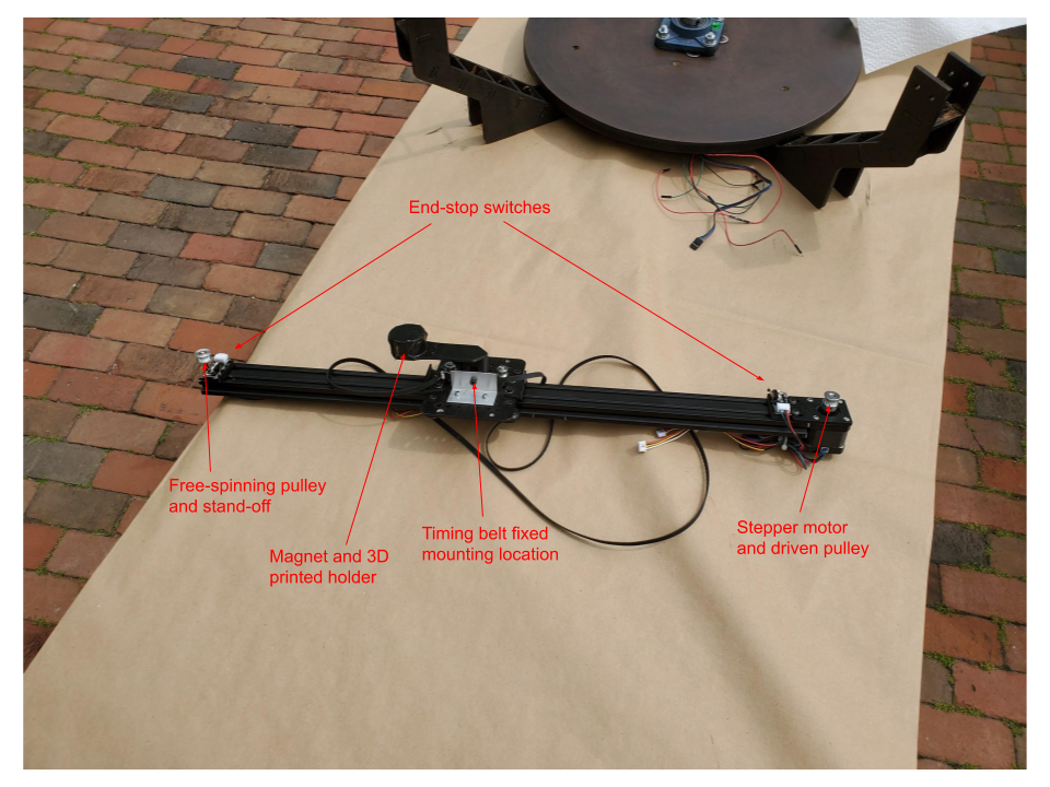 Arm Mech Diagram.png