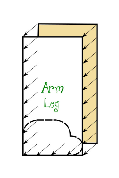 ArmLeg.jpg