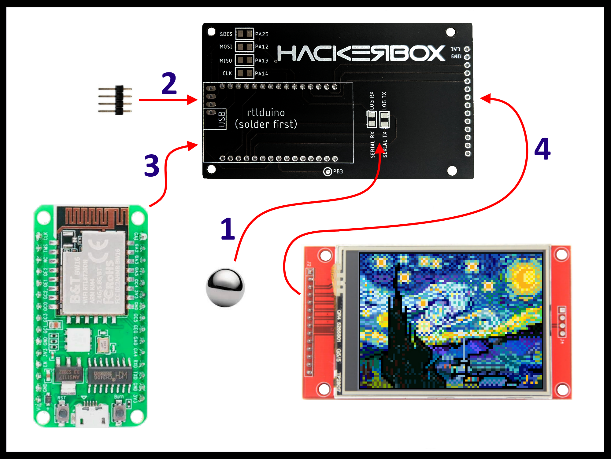 Assemble TFT PCB.png