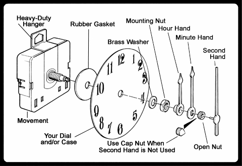 AssembleHands.jpg