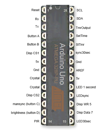 Atemega 328_Pong_MK2.jpg