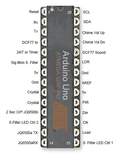 Atemega-328_Analyzer.jpg