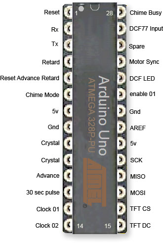 Atmega328.jpg