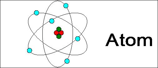 Atom.jpg