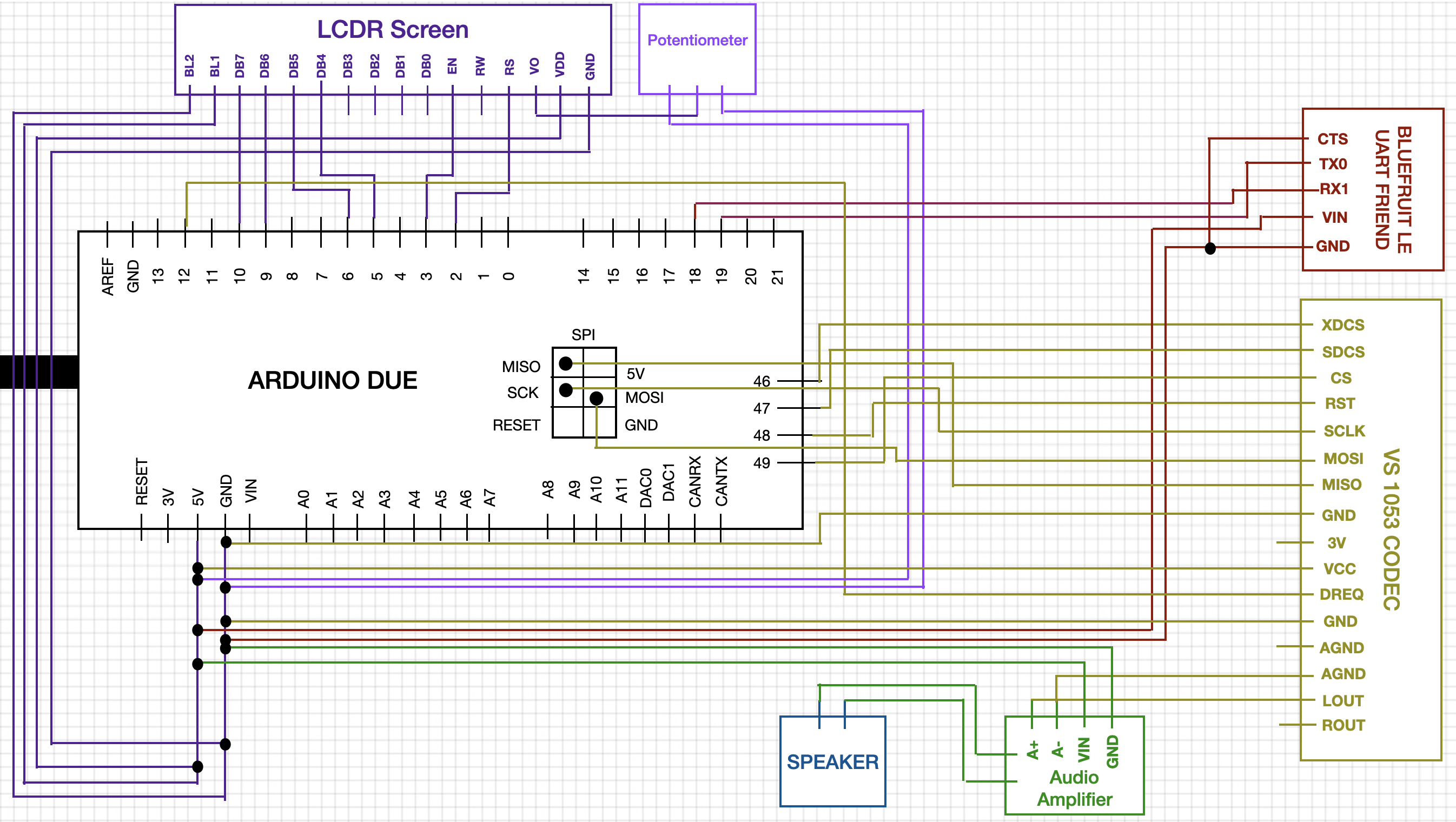 Audio:LCD:Bluefruit.png