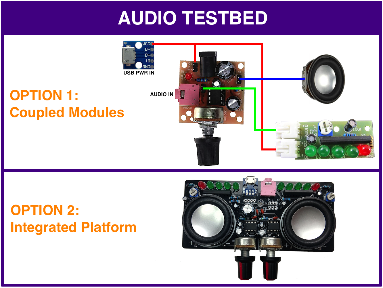 Audio Testbed EITHER.png