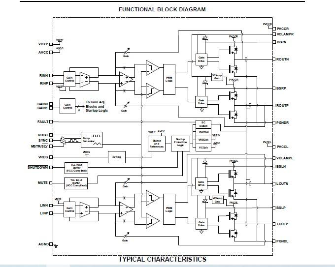 AudioAmplifierBoard.jpg2.jpg