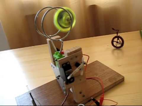 Automated Gyro Wheel