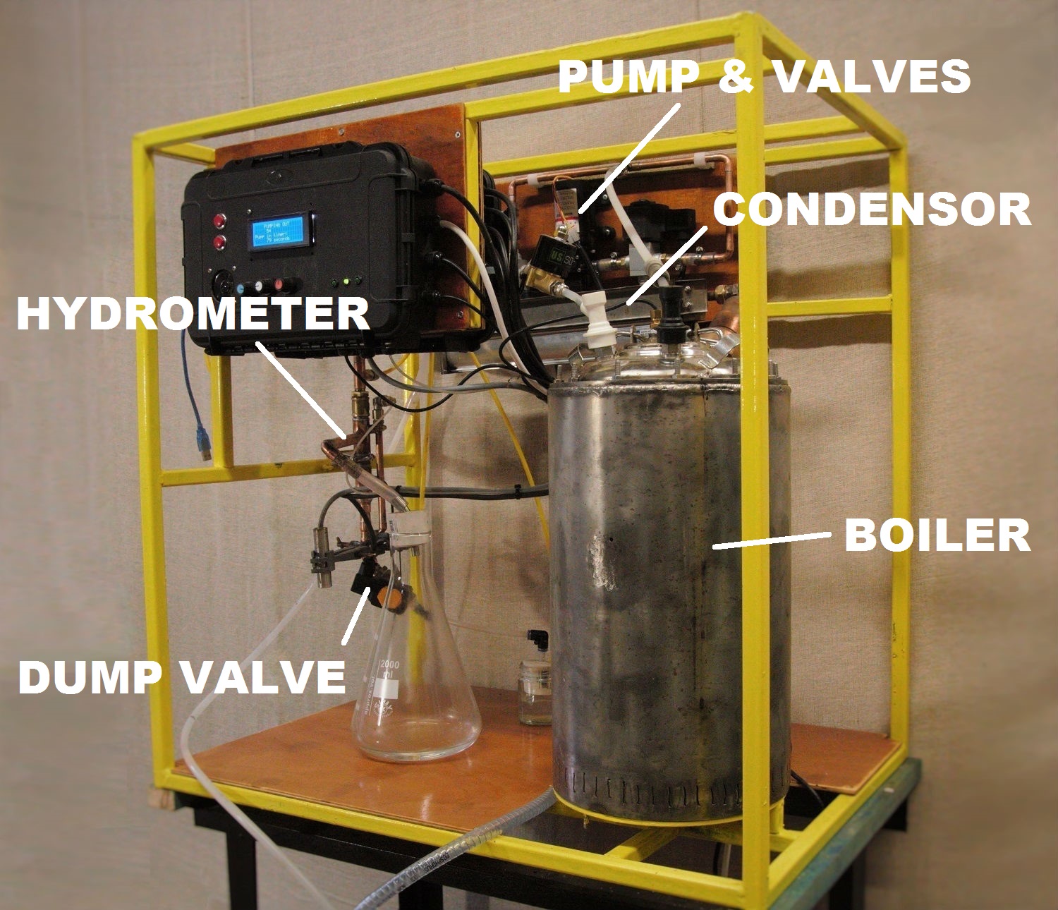 Automated whiskey still 03 small anotated.jpg