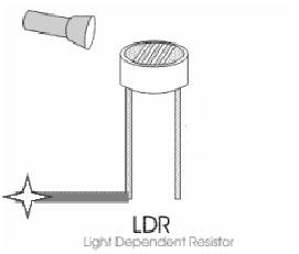 Automatic-Night-Light-Control2.jpg