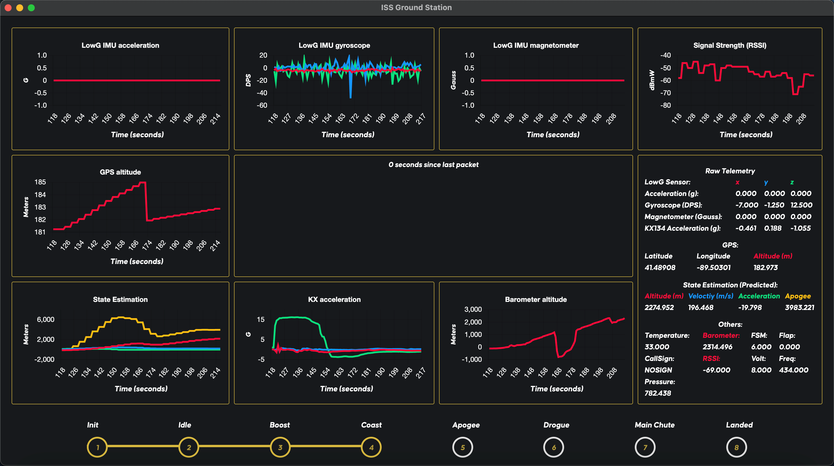 Avionics-Ground-Station.png