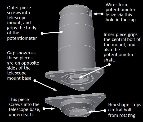 Azimuth Assembly.png