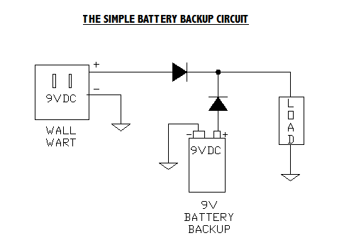 BATTERY BACKUP.bmp