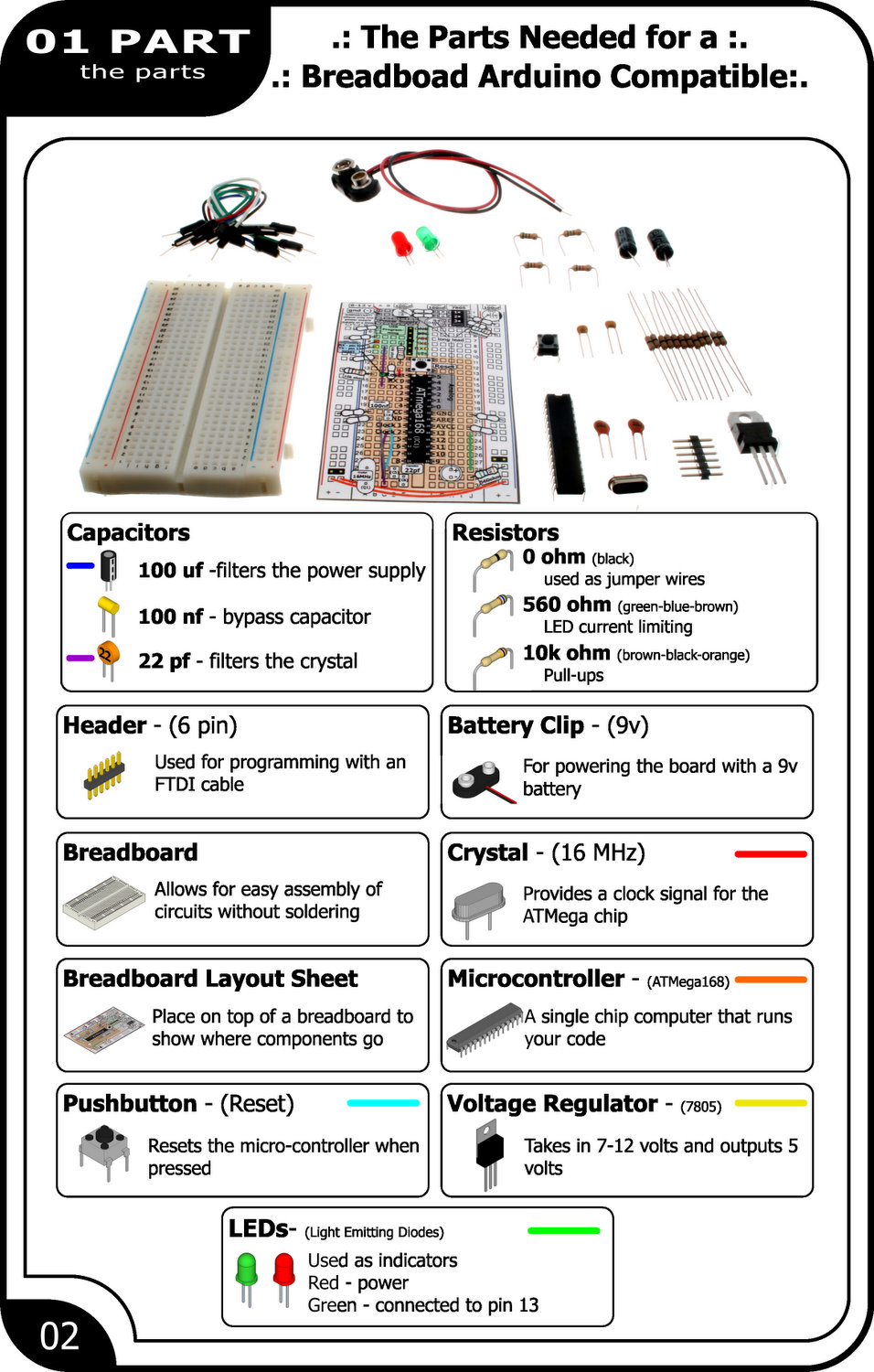 BBAC-Assembly-Guide03.jpg