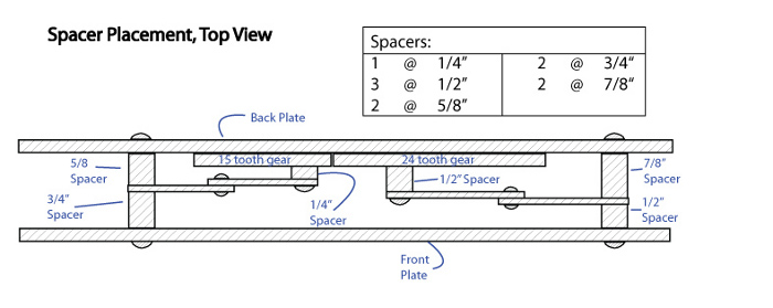 BCFigT.SpacerChart2.jpg