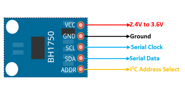 BH1750-Light-Sensor-Pinout.png