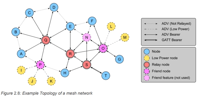 BLEV5_mesh.jpg